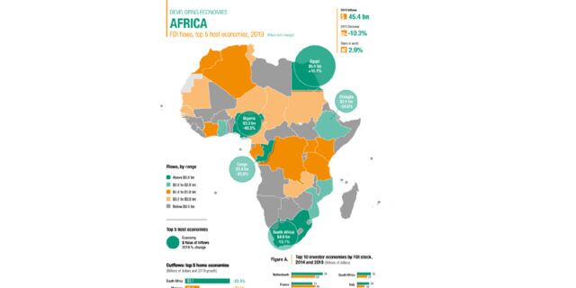 africa